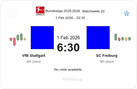 featured image 190282