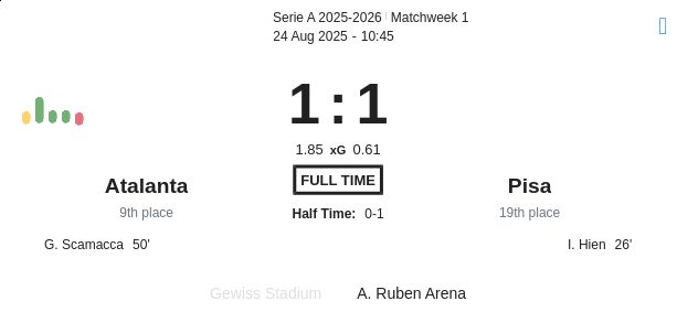 featured image 190425