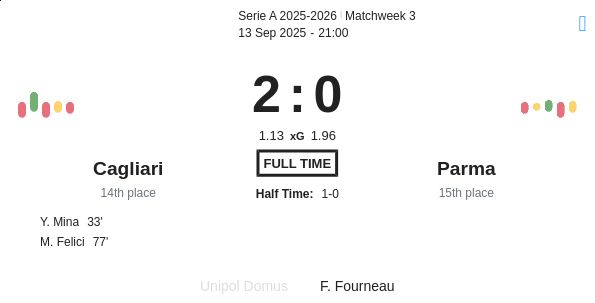 featured image 190438