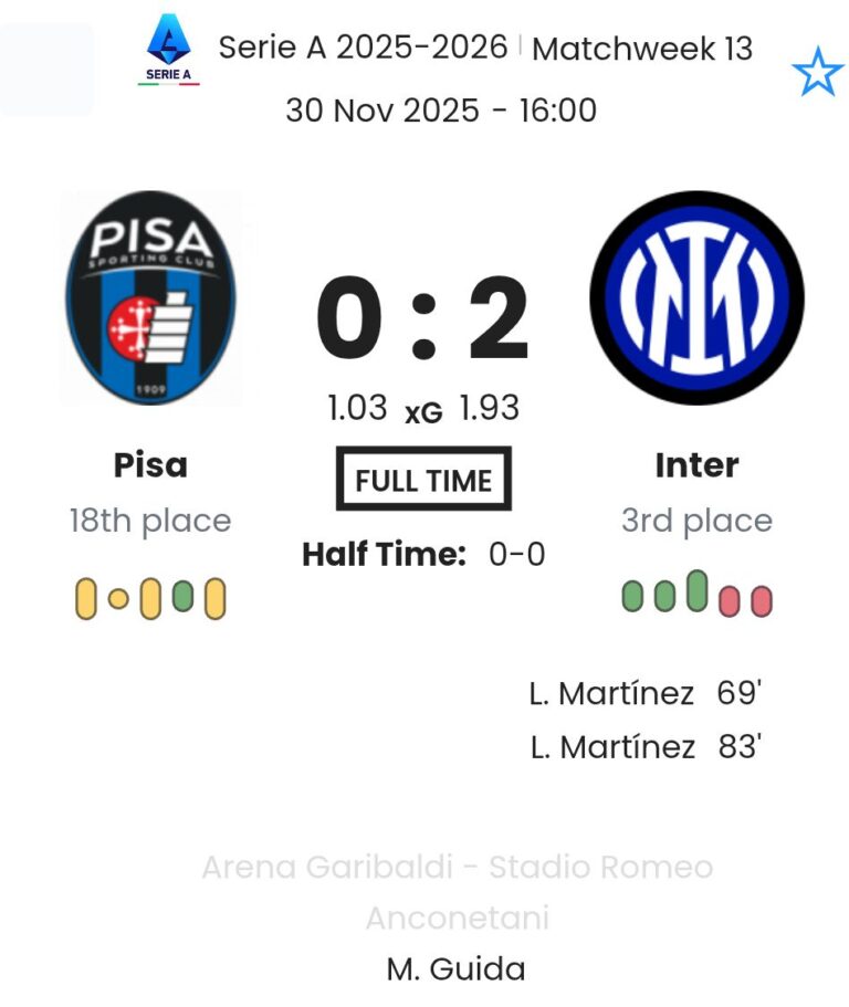 featured image 190545