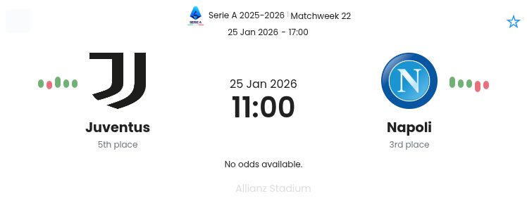 Juventus - Napoli ?:? - 2026-01-25 6 featured image 190630