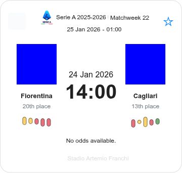 Fiorentina - Cagliari ?:? - 2026-01-24 5 featured image 190633