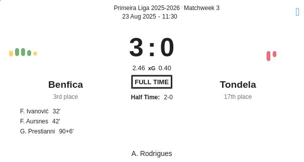 featured image 190959