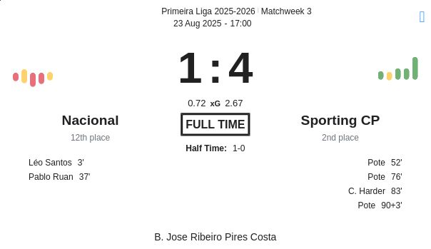 featured image 190963