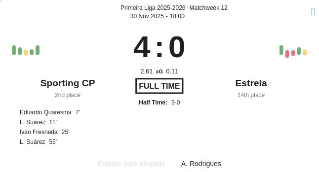 Sporting CP - Estrela ?:? - 2025-11-30 6 featured image 191046