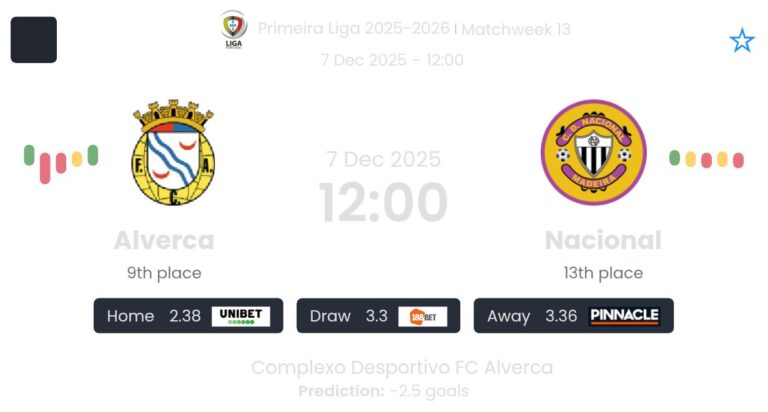 Alverca - Nacional ?:? - 2025-12-07 6 featured image 191056