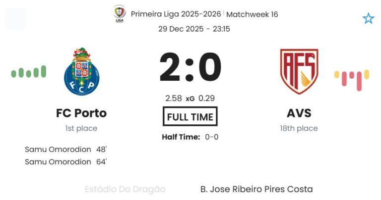 featured image 191077