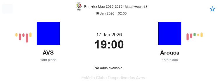 AVS - Arouca ?:? - 2026-01-17 6 featured image 191103