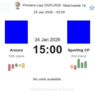 Arouca - Sporting CP ?:? - 2026-01-24 1 featured image 191110