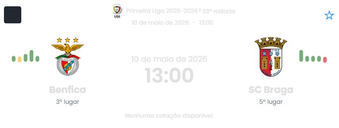 Benfica - SC Braga ?:? - 2026-05-10 1 featured image 191230