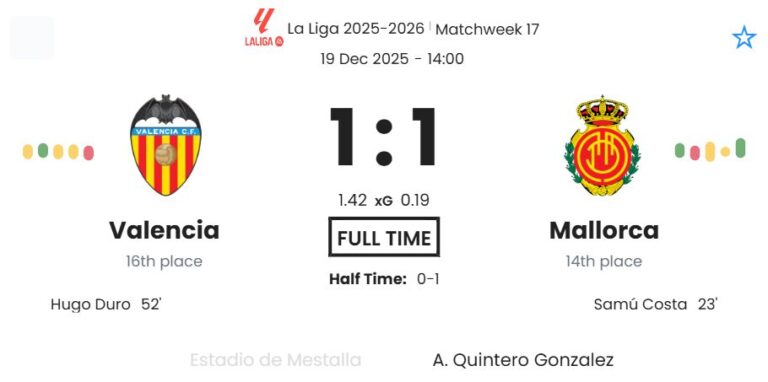 featured image 191435