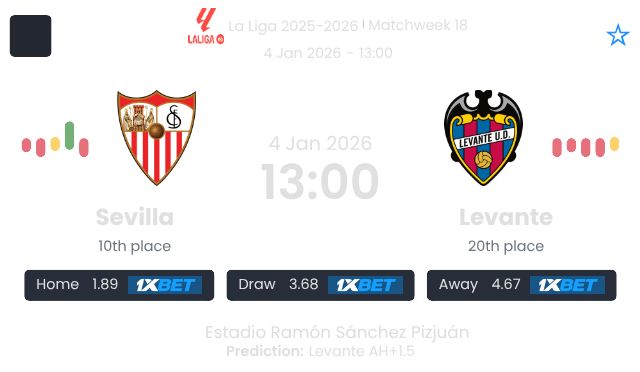 Sevilla - Levante ?:? - 2026-01-04 4 featured image 191444