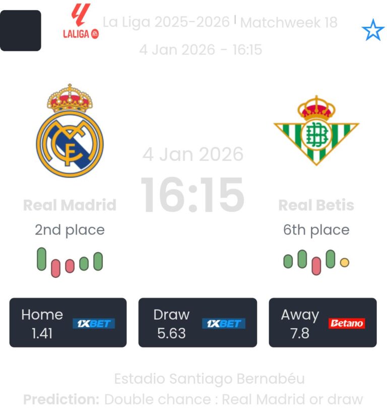 Real Madrid - Real Betis ?:? - 2026-01-04 1 featured image 191447