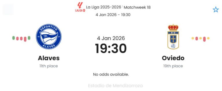 Alaves - Oviedo ?:? - 2026-01-04 10 featured image 191448