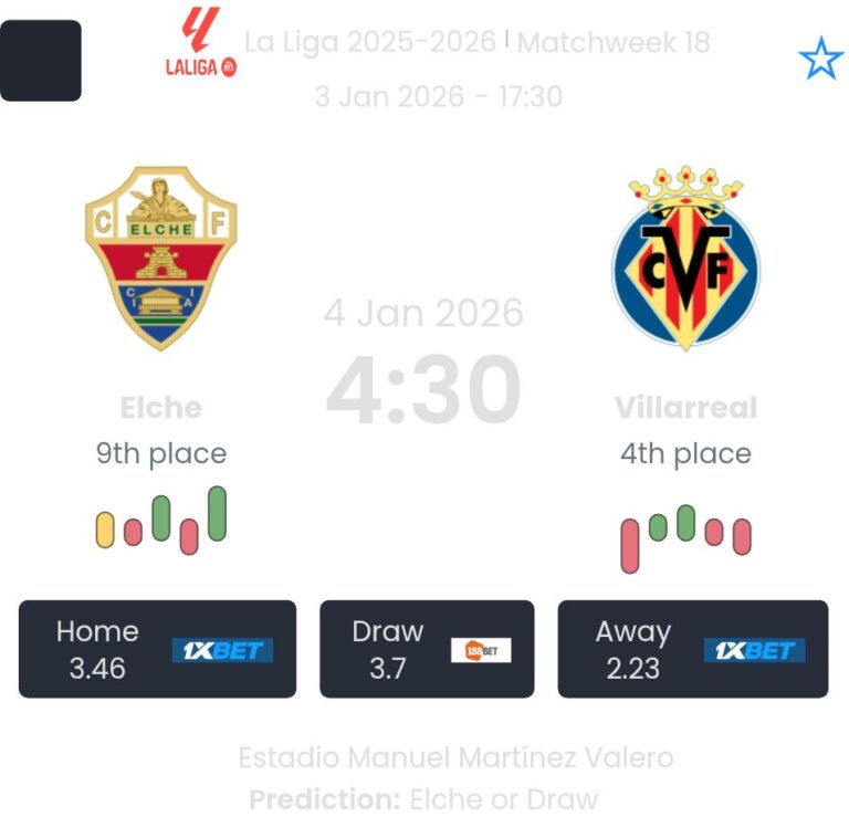 Elche - Villarreal ?:? - 2026-01-03 6 featured image 191452
