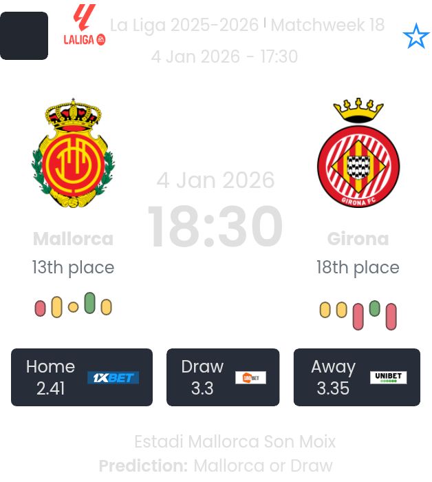 Mallorca - Girona ?:? - 2026-01-04 5 featured image 191453