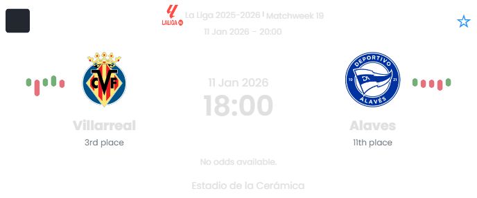 Villarreal - Alaves ?:? - 2026-01-10 1 featured image 191457