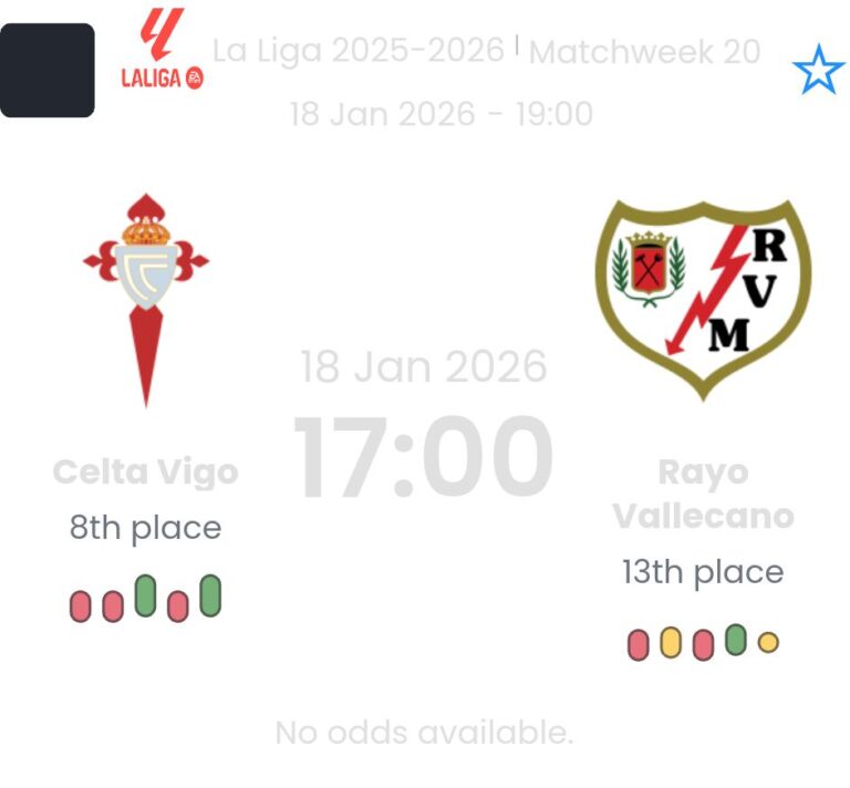 Celta Vigo - Rayo Vallecano ?:? - 2026-01-18 3 featured image 191465