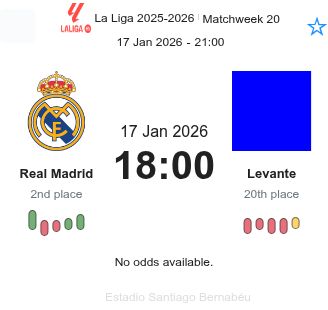 Real Madrid - Levante ?:? - 2026-01-17 1 featured image 191467