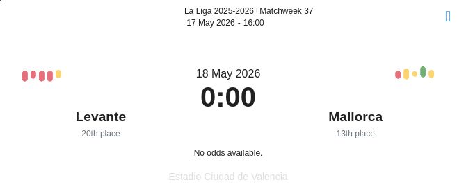 Levante - Mallorca ?:? - 2026-05-17 2 featured image 191639