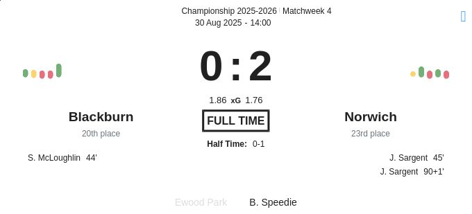 featured image 192063