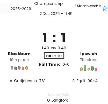 featured image 192085