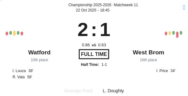 featured image 192147