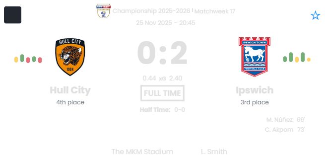 featured image 192212