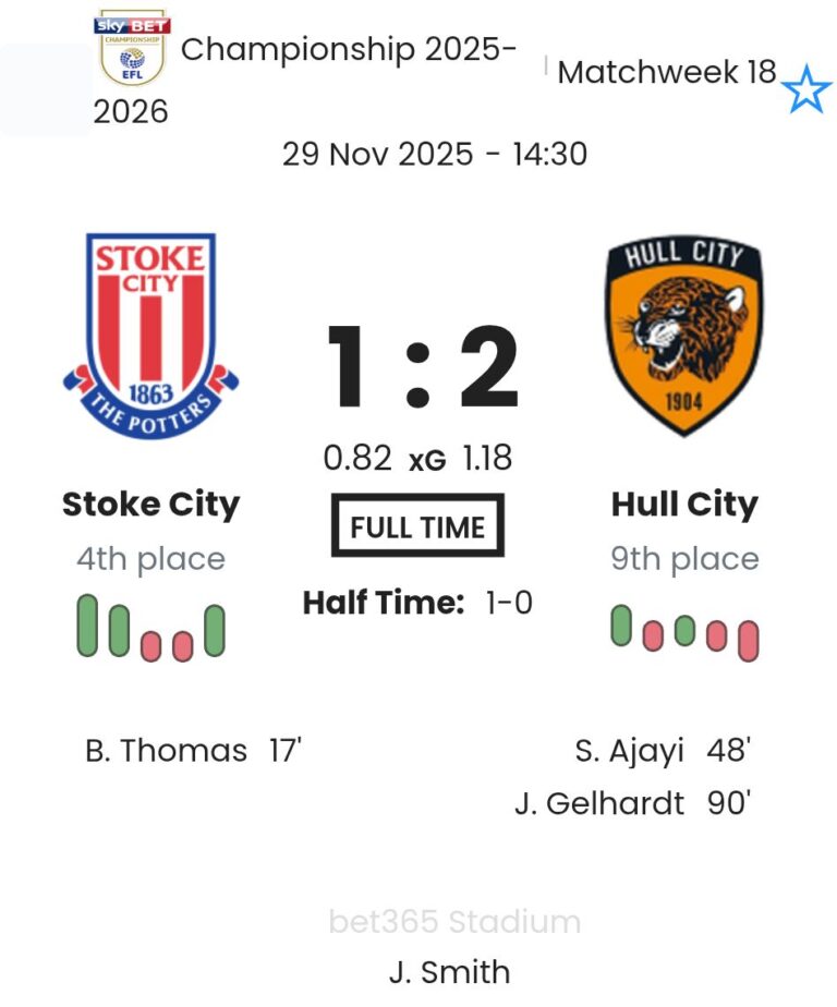 featured image 192225