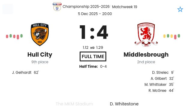 featured image 192235