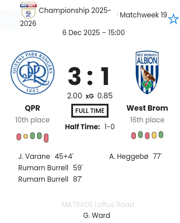 featured image 192245