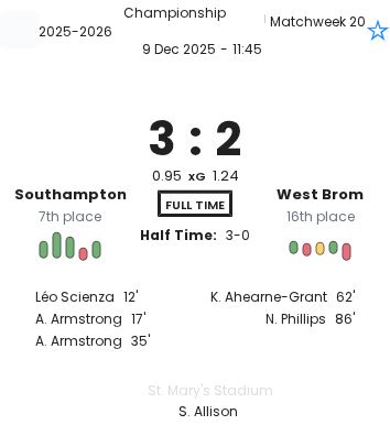 featured image 192248