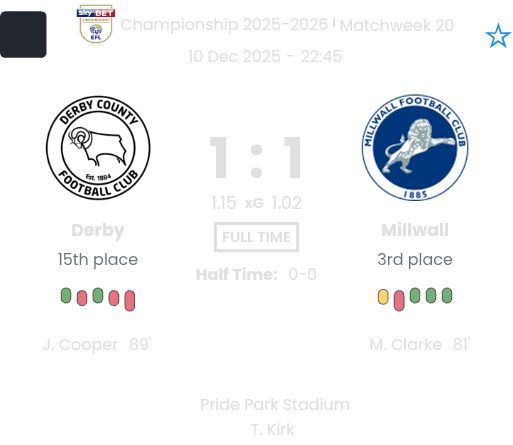 featured image 192257