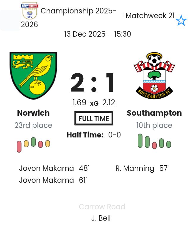 featured image 192260