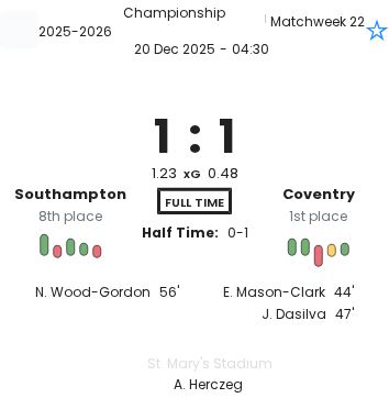 featured image 192272