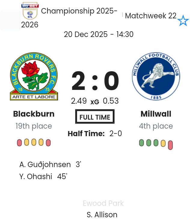 featured image 192274