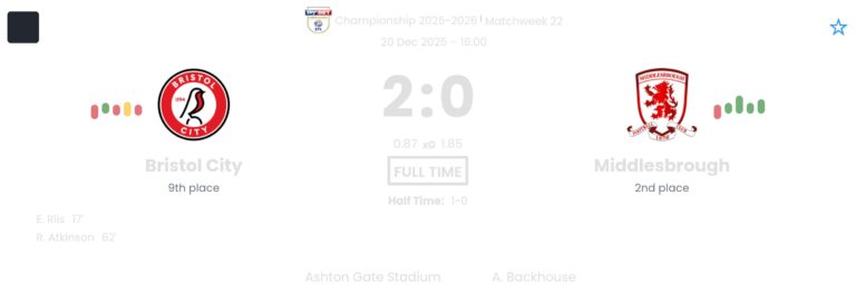 featured image 192276