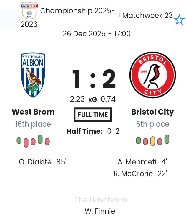 featured image 192286