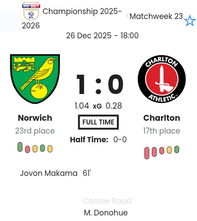 featured image 192288