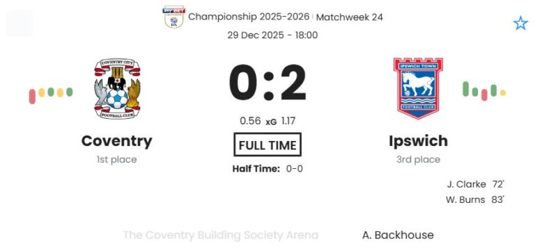 featured image 192295