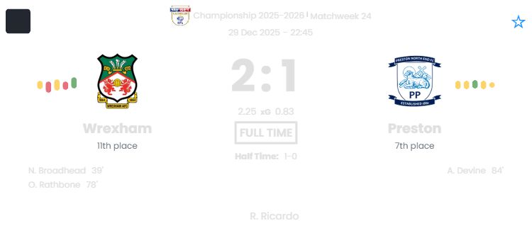 Wrexham - Preston ?:? - 2025-12-29 2 featured image 192305