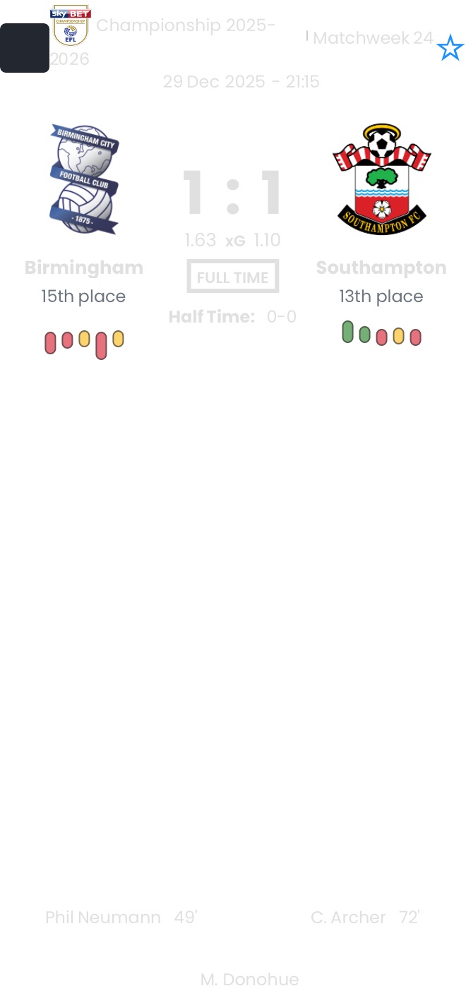 Birmingham - Southampton ?:? - 2025-12-29 1 featured image 192306