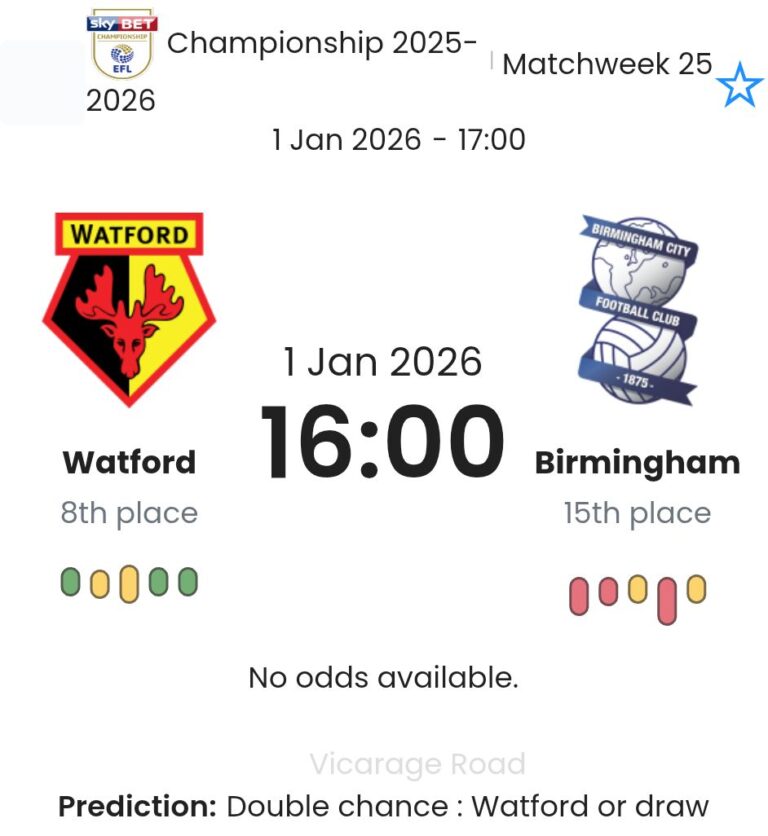 Watford - Birmingham ?:? - 2026-01-01 9 featured image 192308