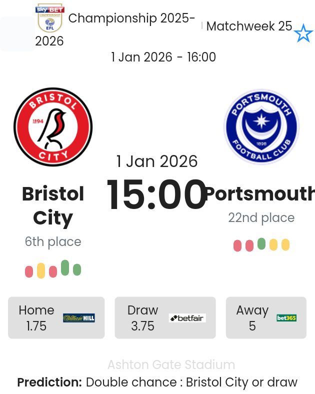 Bristol City - Portsmouth ?:? - 2026-01-01 7 featured image 192310