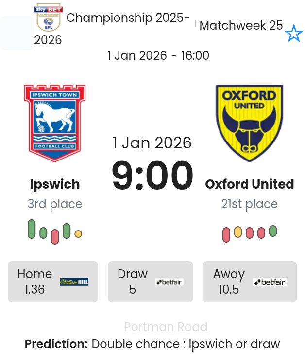 Ipswich - Oxford United ?:? - 2026-01-01 6 featured image 192311