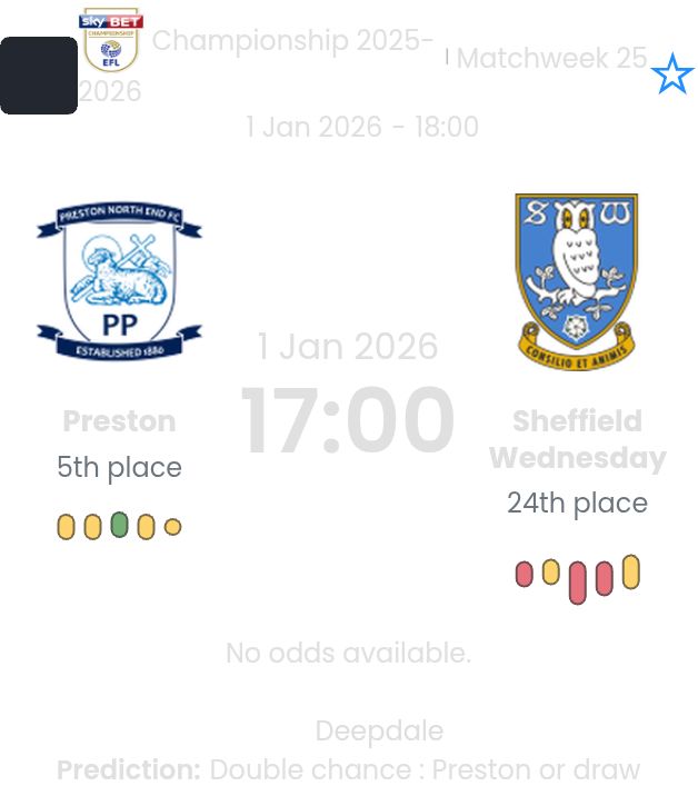Preston - Sheffield Wednesday ?:? - 2026-01-01 5 featured image 192312