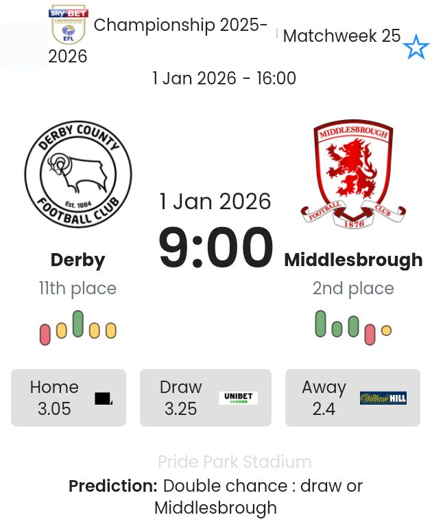 Derby - Middlesbrough ?:? - 2026-01-01 3 featured image 192314