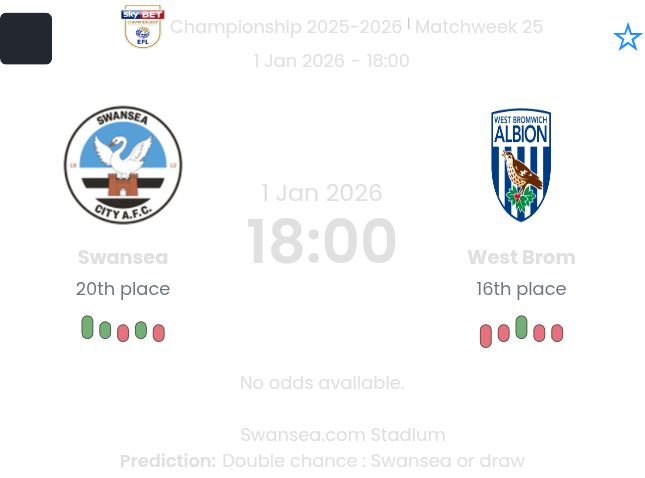 Swansea - West Brom ?:? - 2026-01-01 1 featured image 192316
