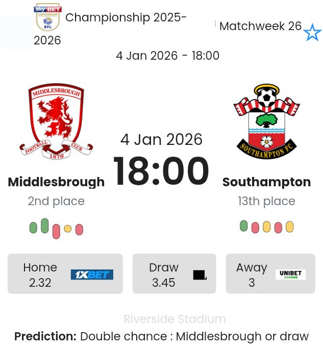 featured image 192327