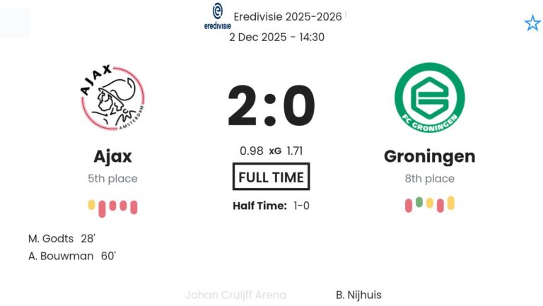 featured image 192719